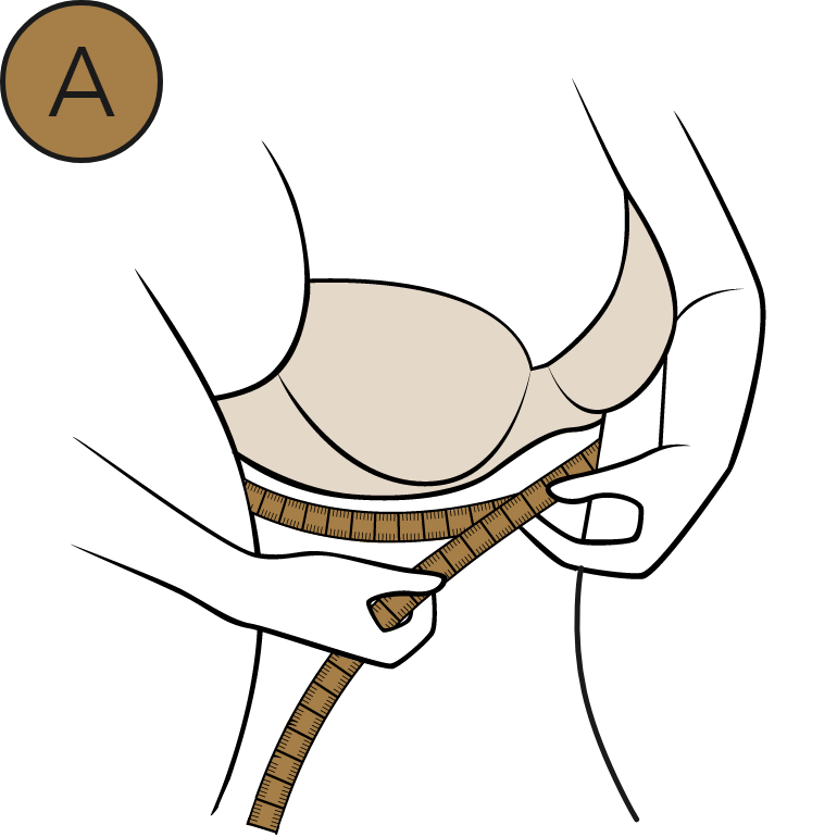 Diagram A: measuring around the ribcage under the bust for bra size
