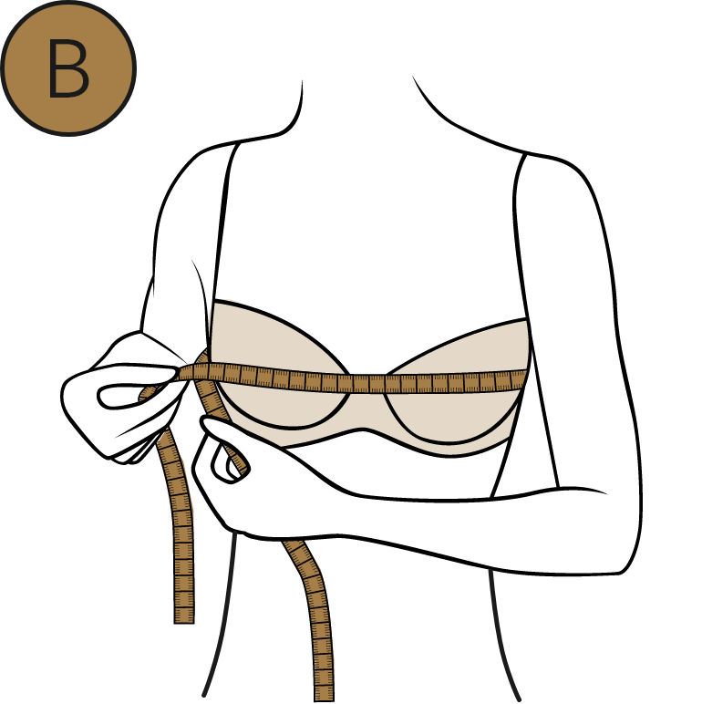 Diagram B: measuring around the fullest part of the bust for bra size
